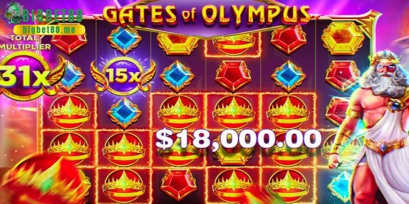 Mẹo tối ưu hóa trải nghiệm chơi Gates of Olympus