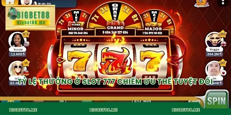 Tỷ lệ thưởng ở slot 777 chiếm ưu thế tuyệt đối