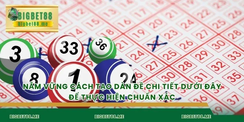 Nắm vững cách tạo dàn đề chi tiết dưới đây để thực hiện chuẩn xác