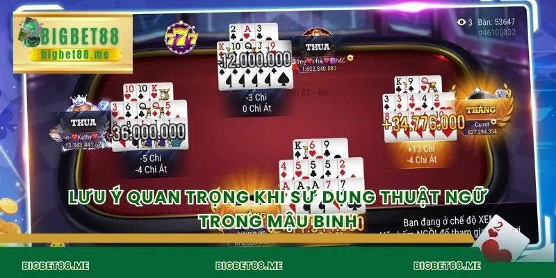 Lưu ý quan trọng khi sử dụng thuật ngữ trong mậu binh