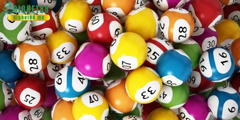 Giới thiệu tổng quan: Xổ Số BigBet88